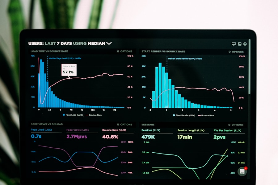 Data Science focus area for Vision 2030